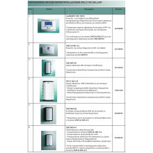 Vaillant aroTHERM VWL 155/2 A 400V Αντλία Θερμότητας 14.6kW Τριφασική 63°C Monoblock