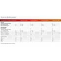 Λέβητας Intergas HRE 28/24kw