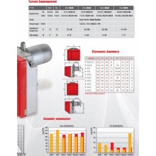 Riello Gulliver RG 1 Μονοβάθμιος Καυστήρας Πετρελαίου 60kW