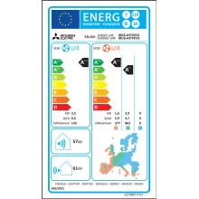 Ενεργειακή κλάση: A+++/A++