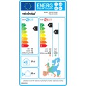 Toyotomi Izuru eco Ενεργειακή κλάση: A++/A+