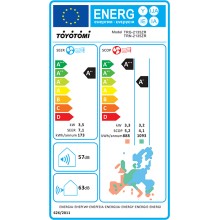 Toyotomi Izuru eco Ενεργειακή κλάση: A++/A+