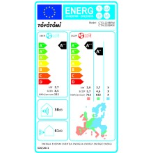 Ενεργειακή κλάση: A+++/A++