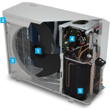 Daikin EBLA14D3W1 Αντλία Θερμότητας