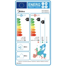 Κλιματιστικό Inverter