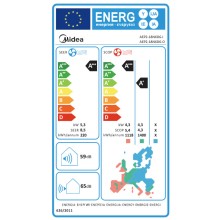 Ενεργειακή κλάση