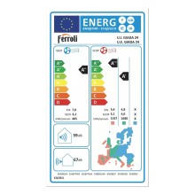 Κλιματιστικό Inverter