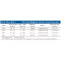 Baxi Luna Duo-Tec E 24GA Επιτοίχιος Λέβητας Συμπύκνωσης Αερίου με Καυστήρα 17196kcal/h