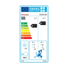 Inventor Αντλία Θερμότητας Matrix Zero R290 Energy