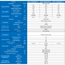 MDV Αντλία Θερμότητας Mars R290 MDVC-V26WD2BR7-M 26kW Τριφασική