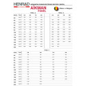 Θερμαντικό Σώμα Henrad  Aikman panel 22/500/400