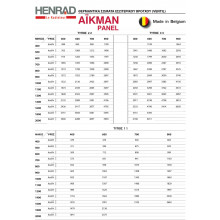 Θερμαντικό Σώμα Henrad  Aikman panel 22/500/400